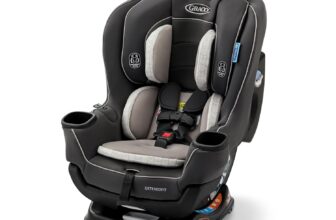 Best Convertible Car Seat 2026: Graco Extend2Fit vs Britax Poplar S vs 4Ever DLX